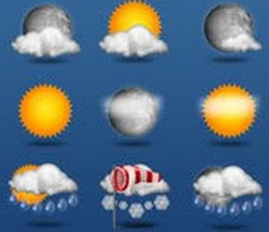 Clima