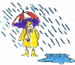 Clima