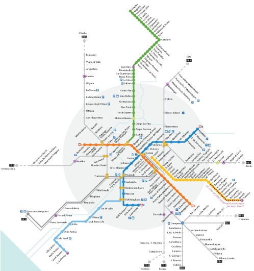 Mapa del Metro de Roma