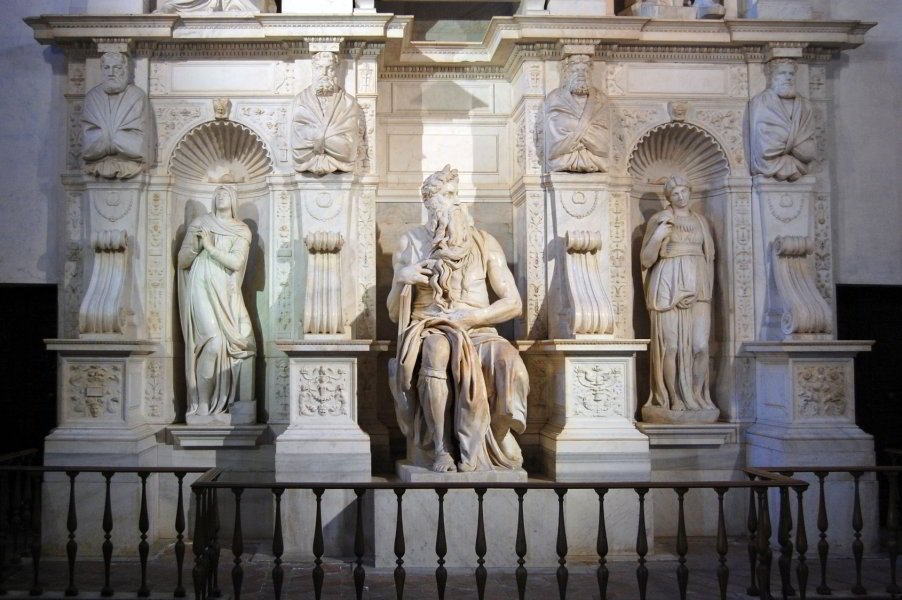 Viajar a Roma Iglesia de San Pietro in Vincoli de Roma